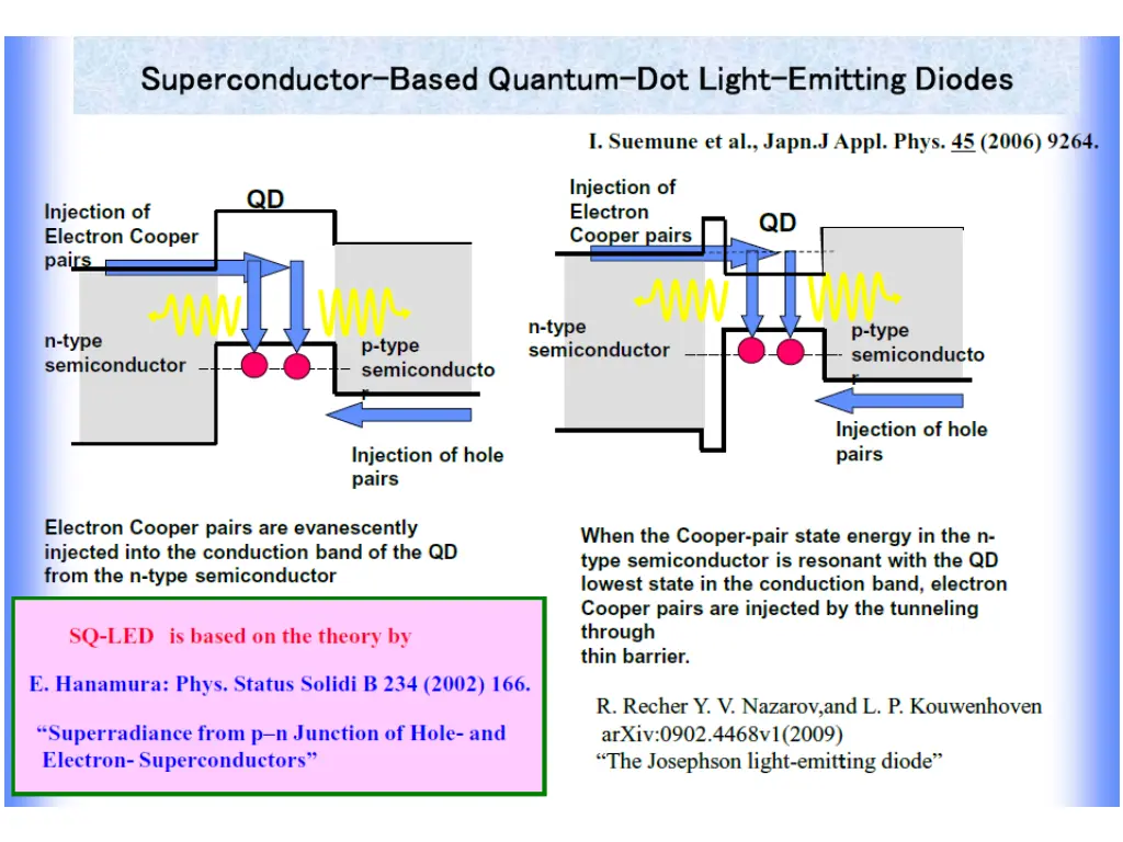 slide31