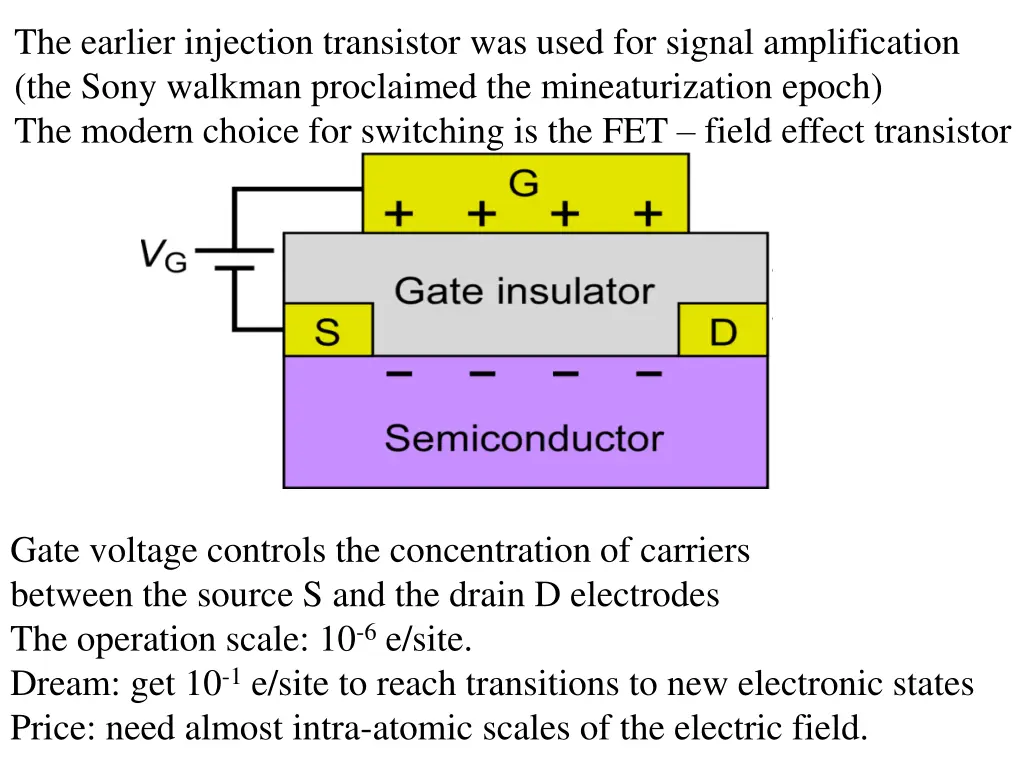 the earlier injection transistor was used