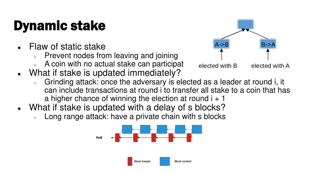 dynamic stake dynamic stake