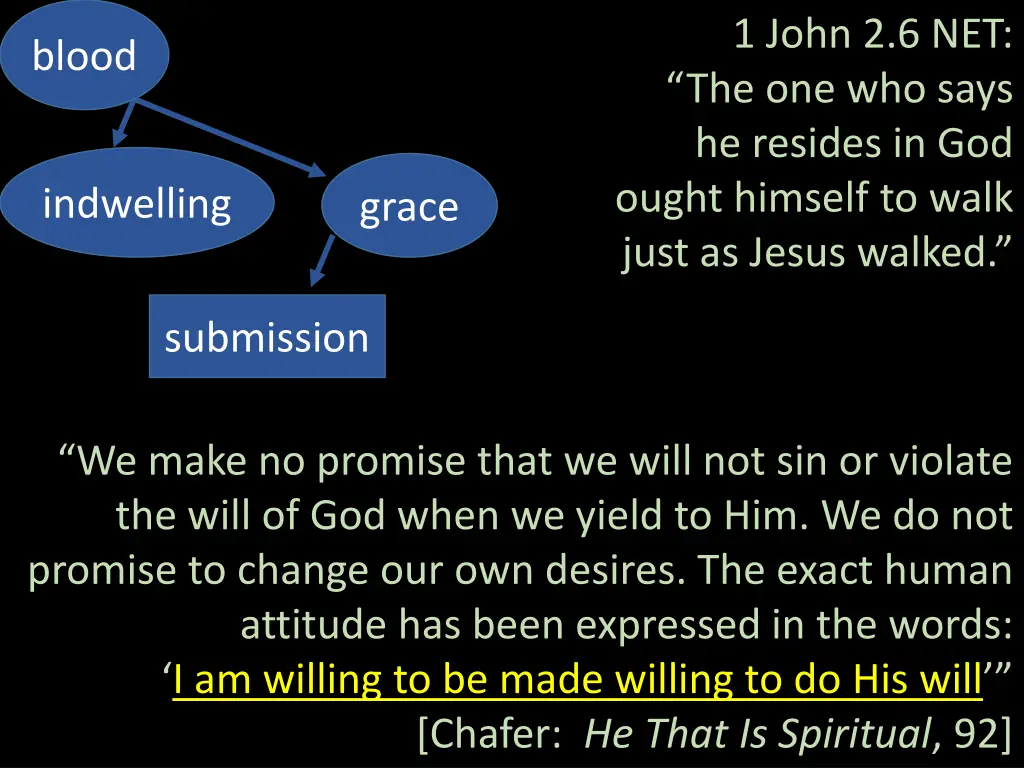 1 john 2 6 net the one who says he resides