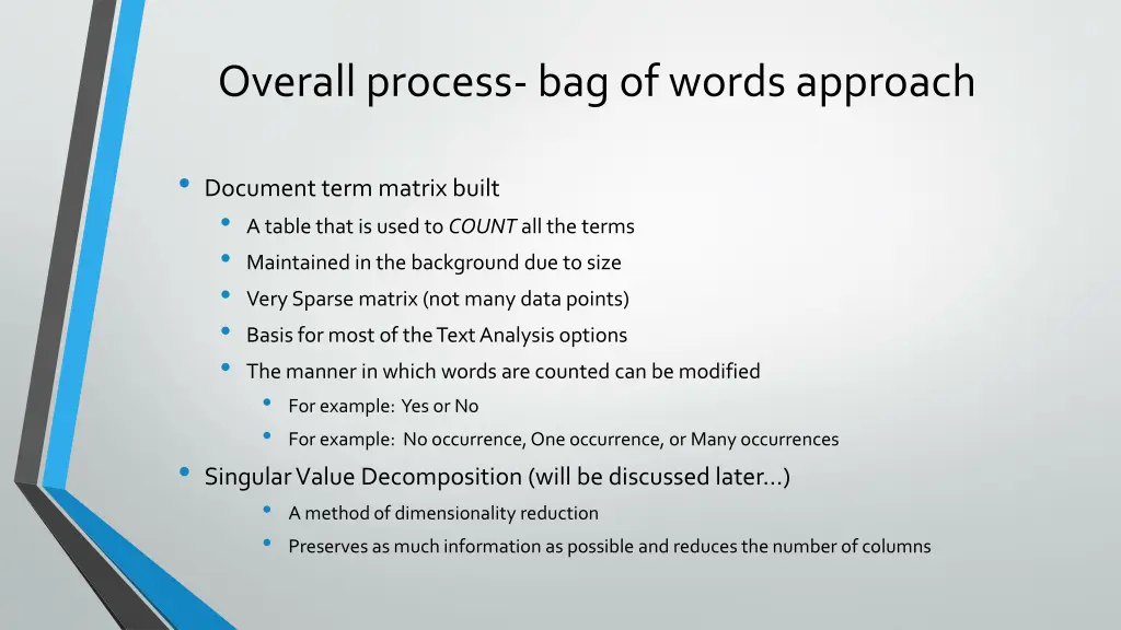 overall process bag of words approach