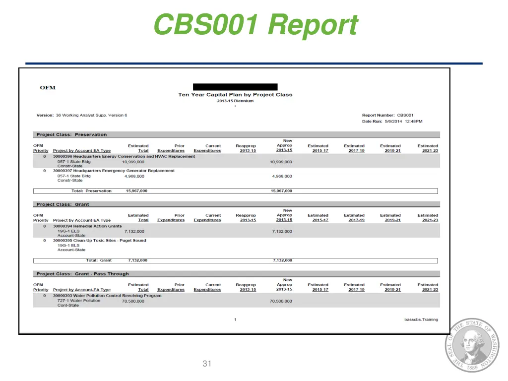 cbs001 report