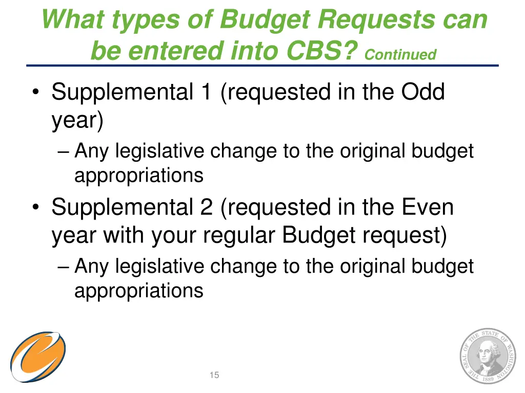 what types of budget requests can be entered into 1