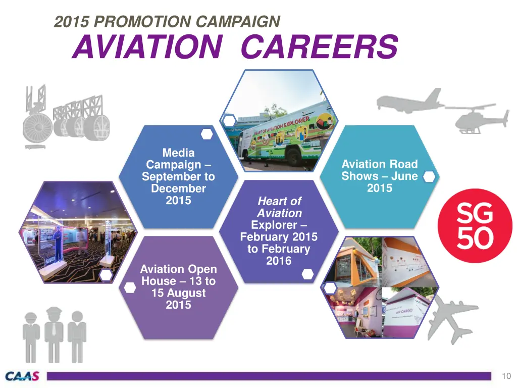 2015 promotion campaign aviation careers