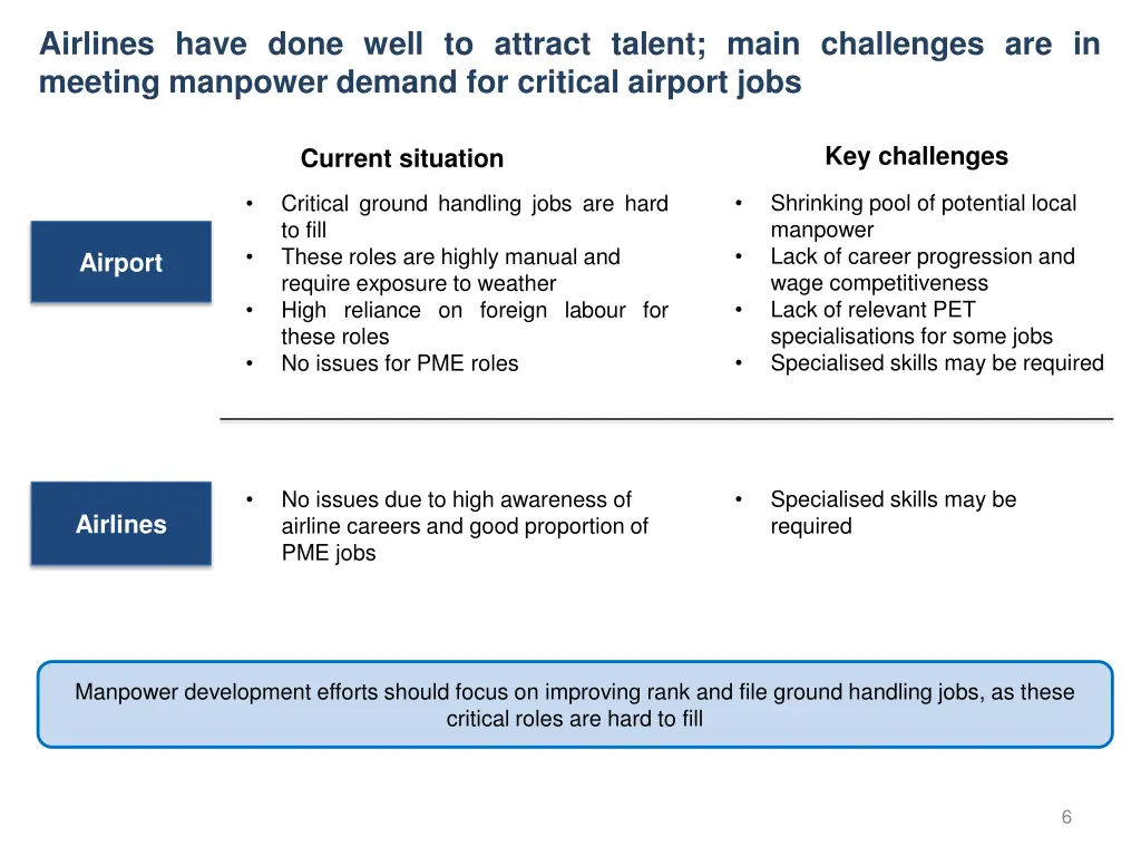 airlines have done well to attract talent main