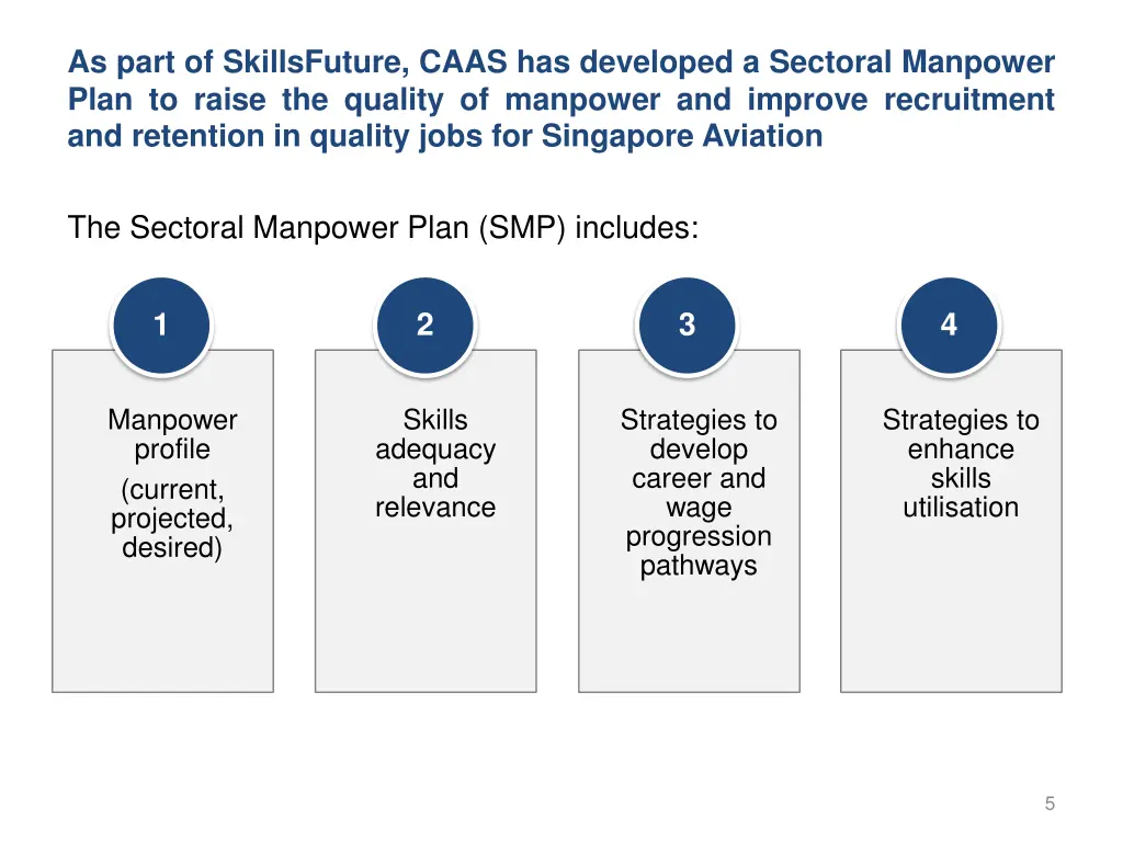 as part of skillsfuture caas has developed