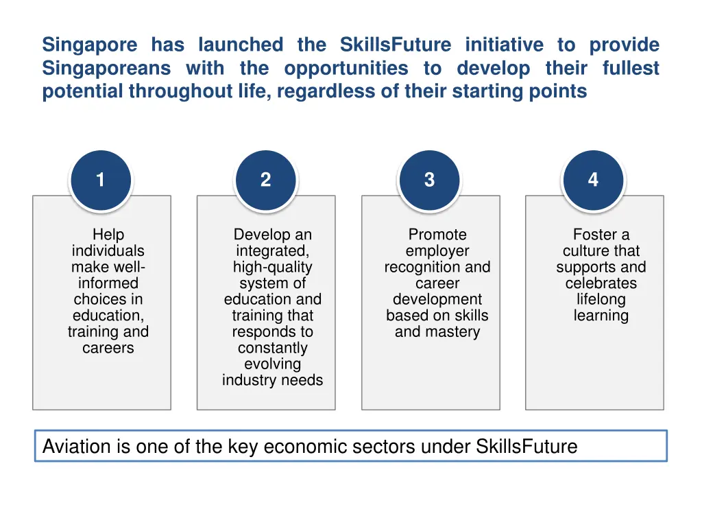 singapore has launched the skillsfuture