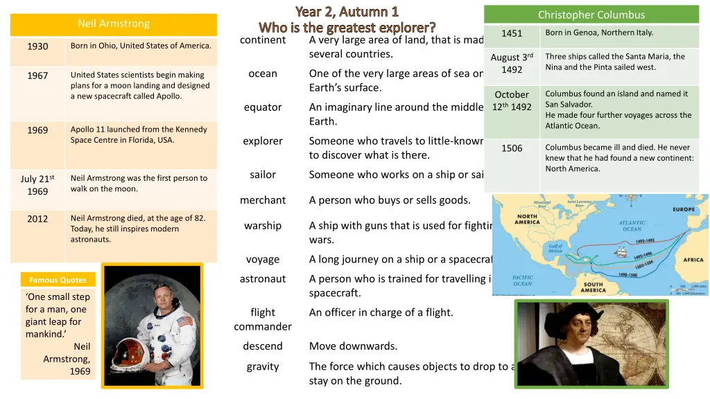 year 2 autumn 1 who is the greatest explorer 1