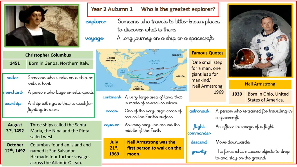 year 2 autumn 1 who is the greatest explorer 2