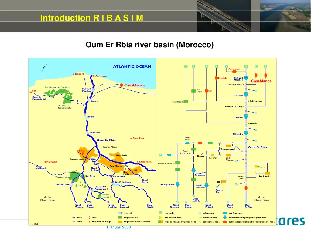 introduction r i b a s i m