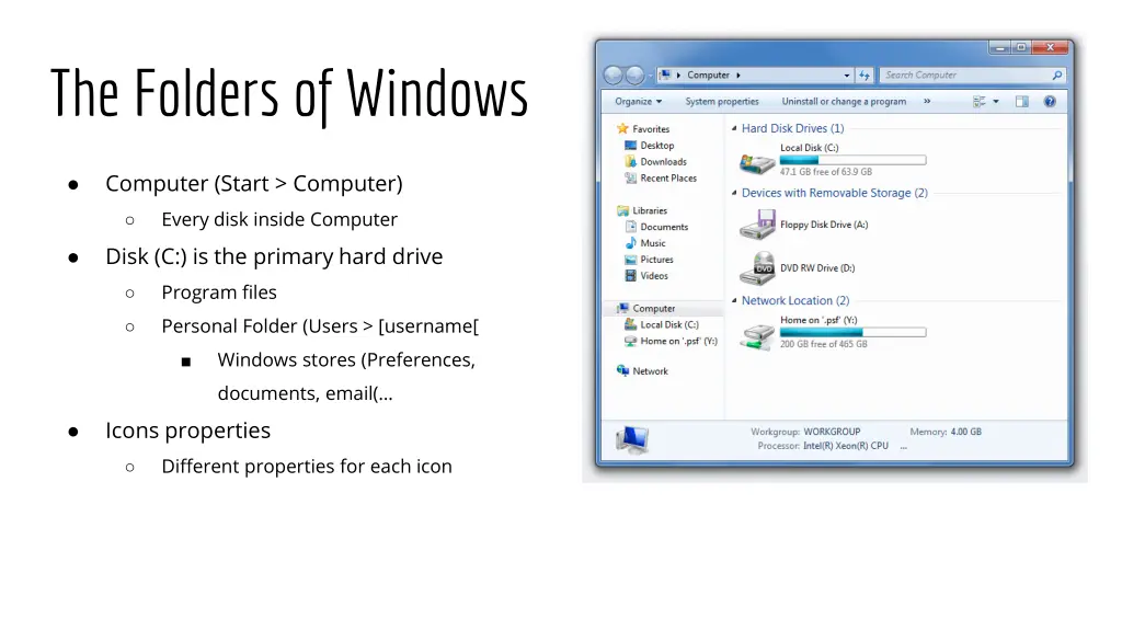 the folders of windows