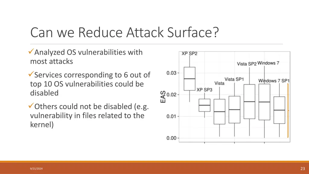 can we reduce attack surface