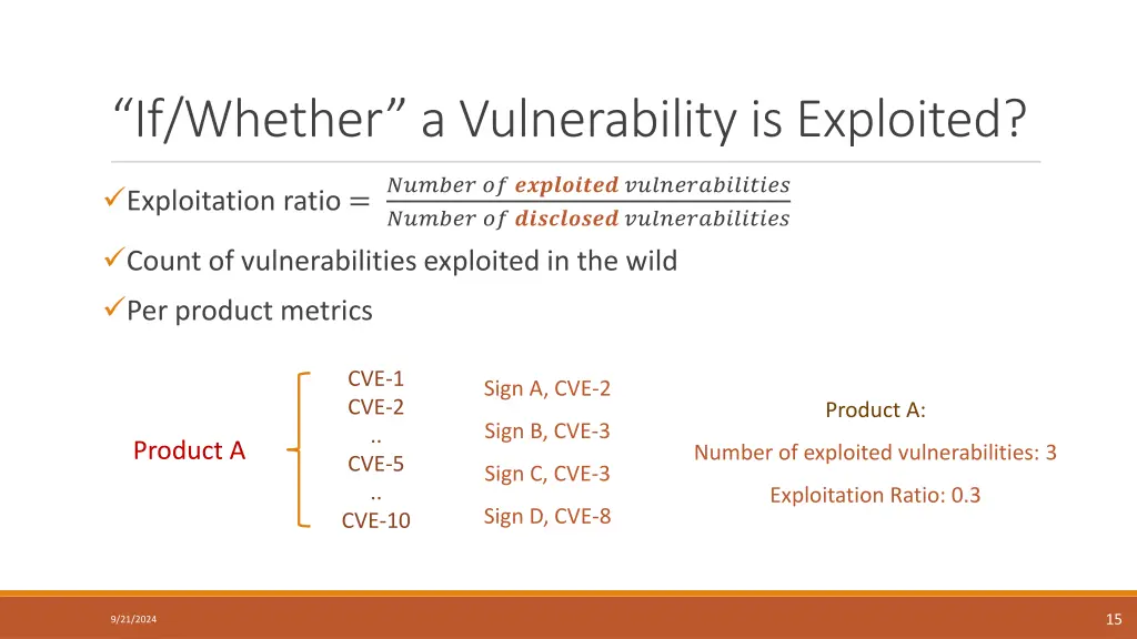 if whether a vulnerability is exploited