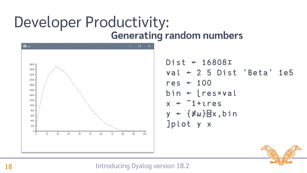 developer productivity 2