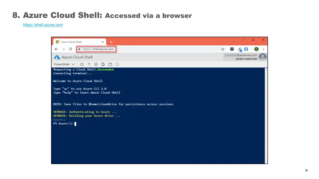 8 azure cloud shell accessed via a browser https