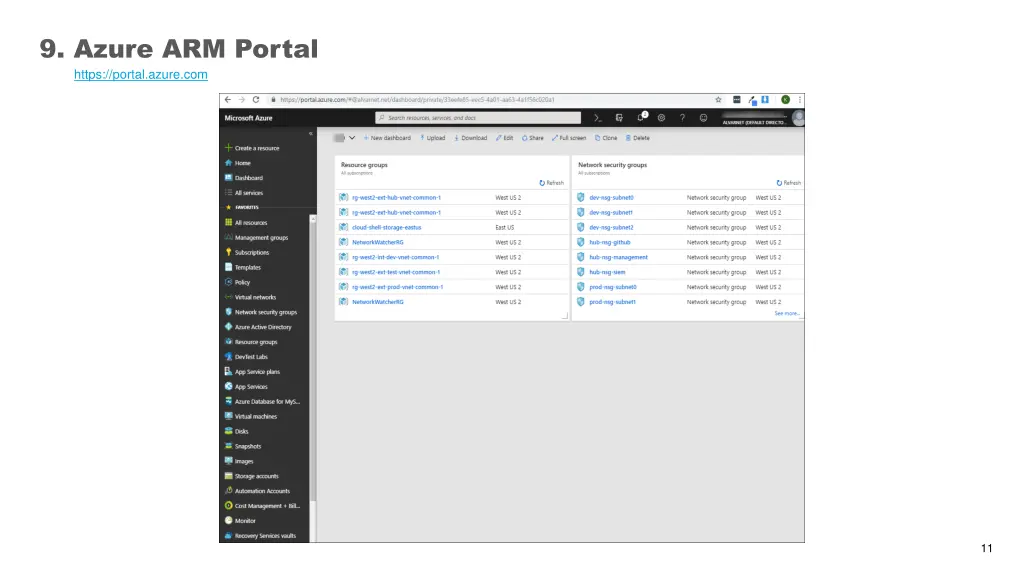 9 azure arm portal https portal azure com