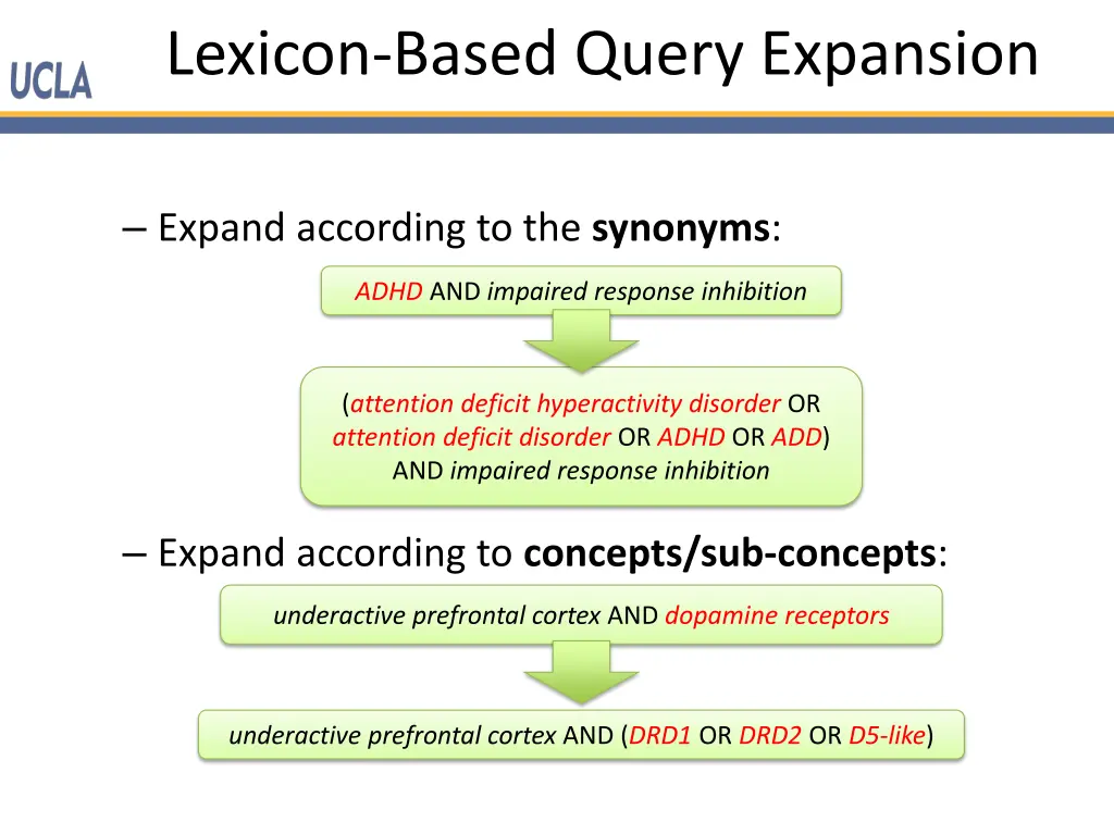 lexicon based query expansion