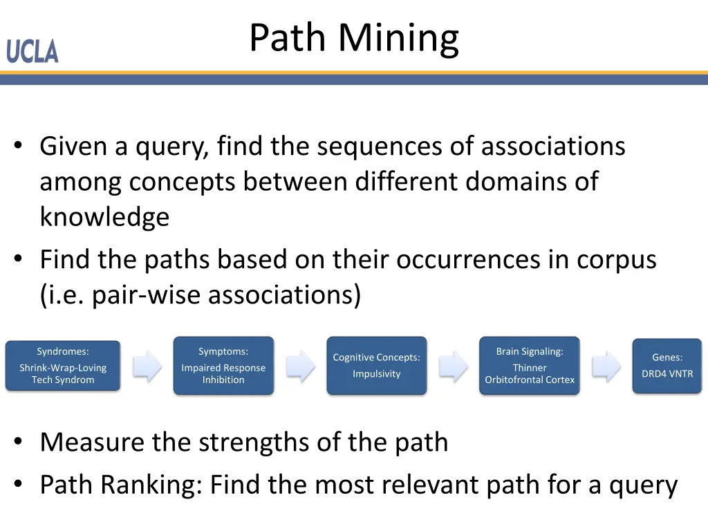 path mining