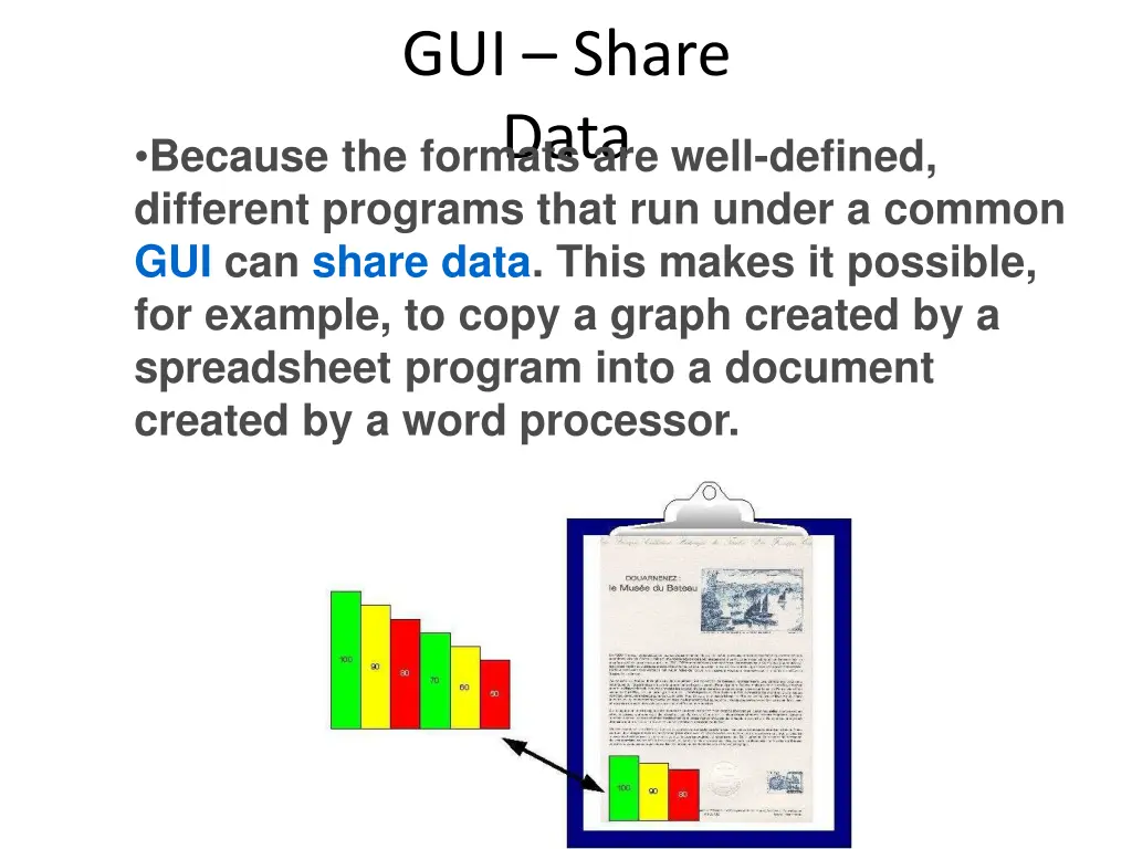 gui share data