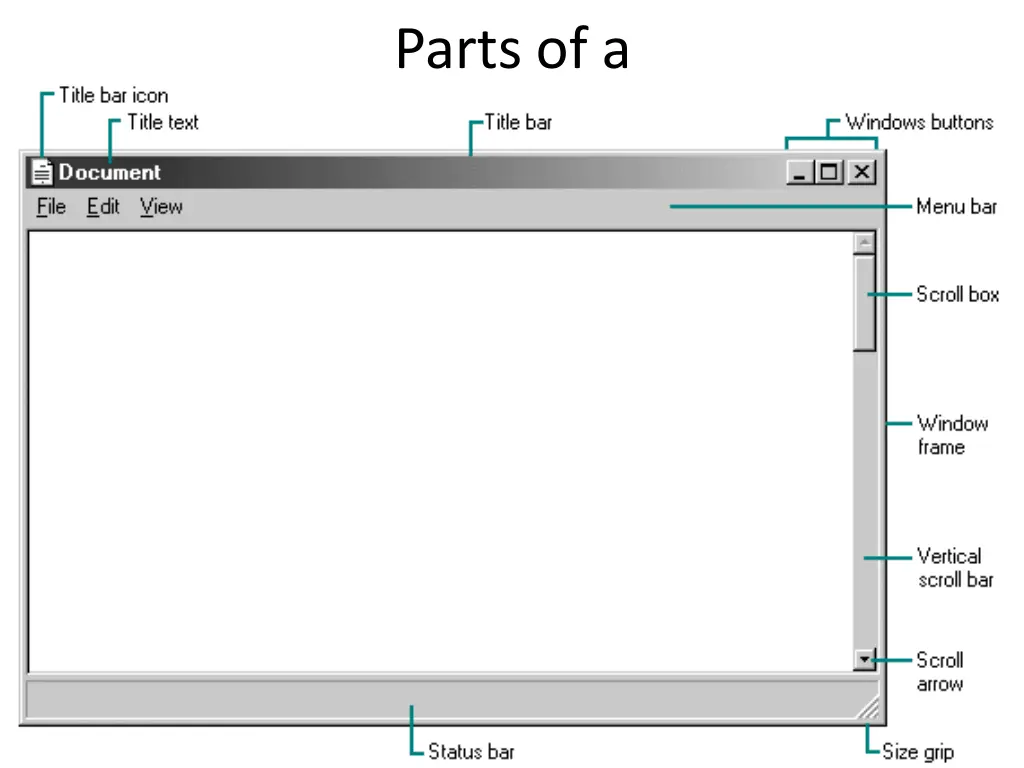 parts of a window