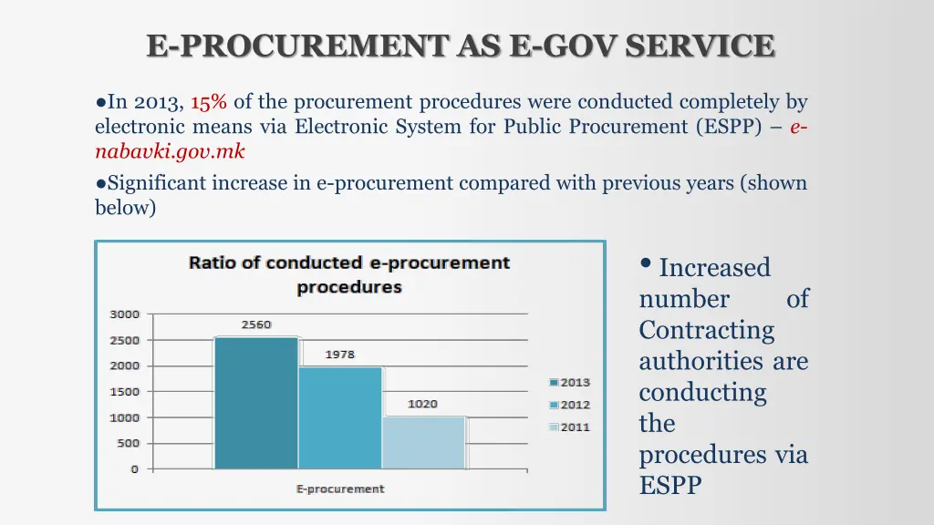 e procurement as e gov service