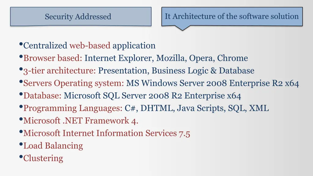 it architecture of the software solution