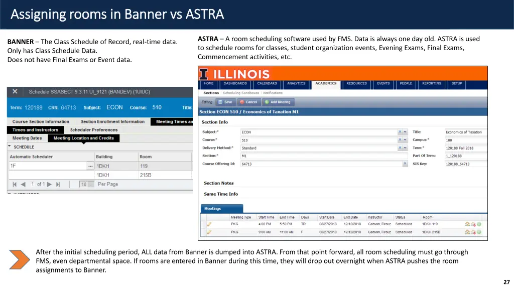 assigning rooms in banner vs astra assigning