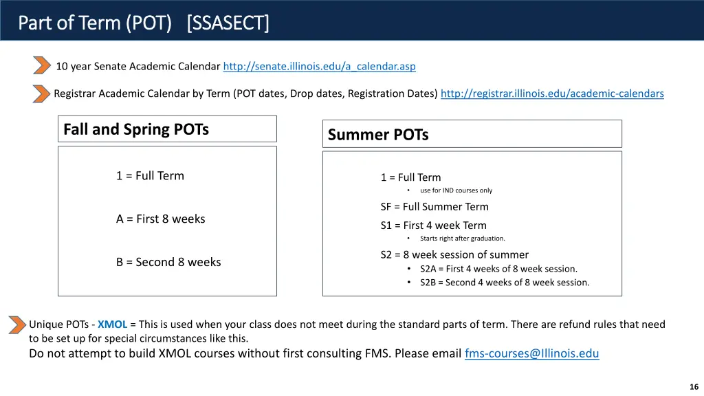 part of term pot ssasect part of term pot ssasect