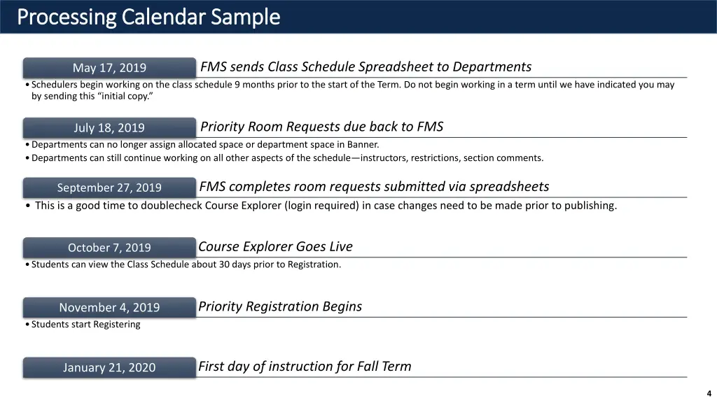 processing calendar sample processing calendar