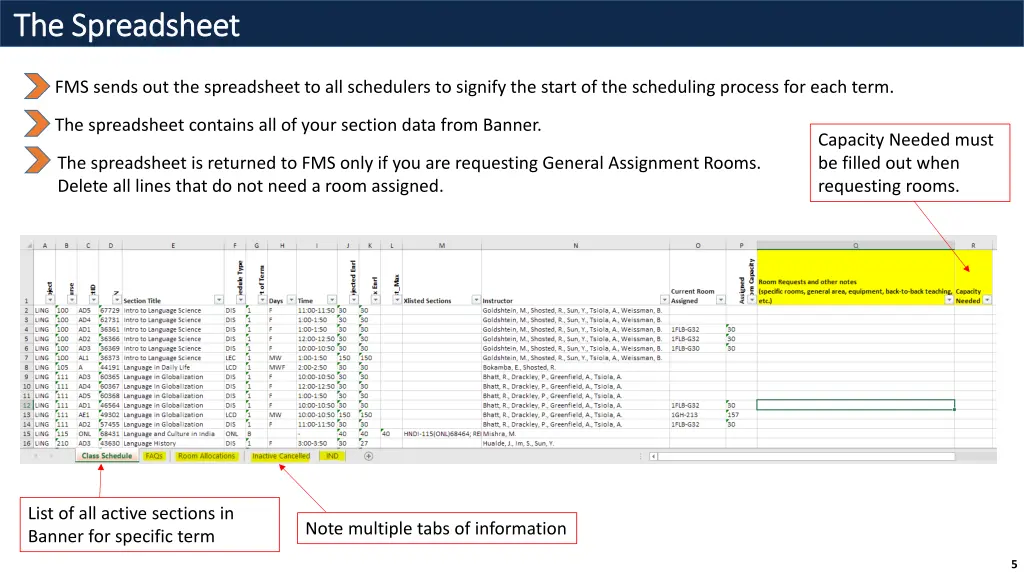 the spreadsheet the spreadsheet