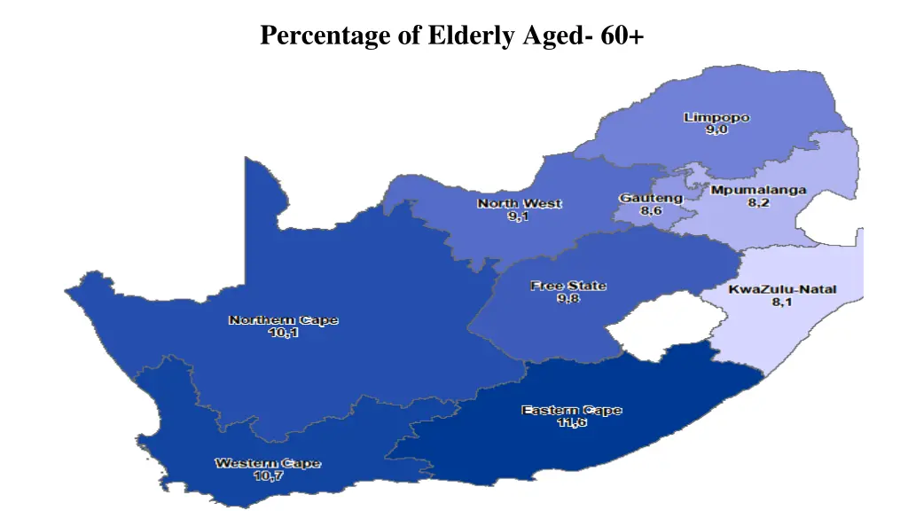 percentage of elderly aged 60