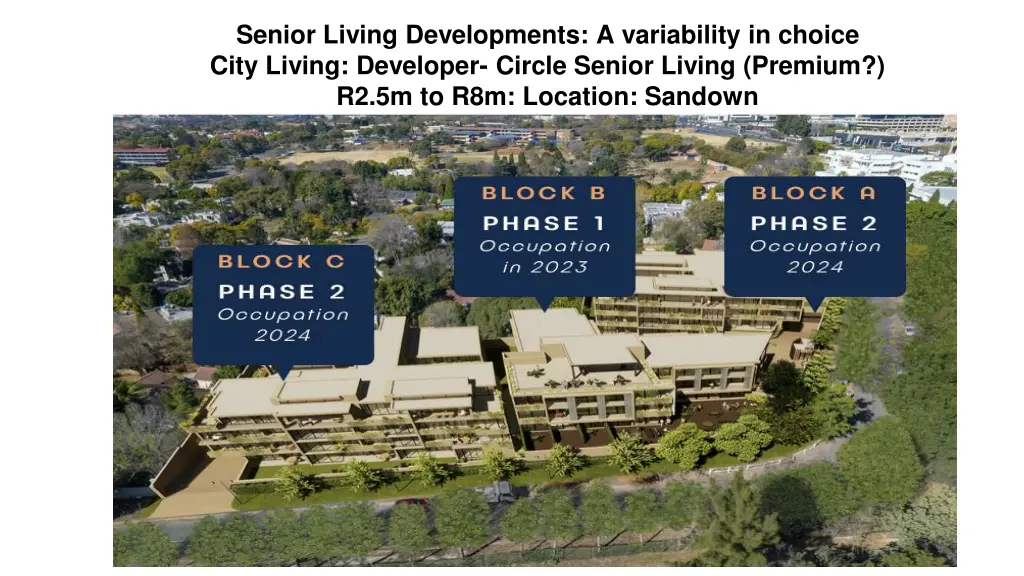 senior living developments a variability 1