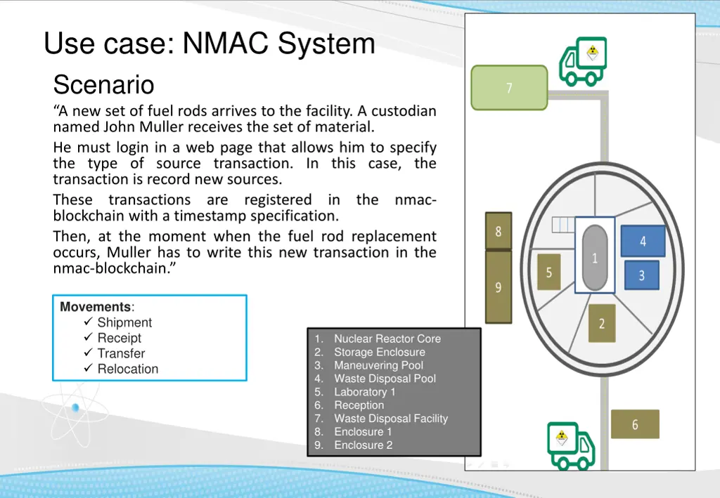 use case nmac system