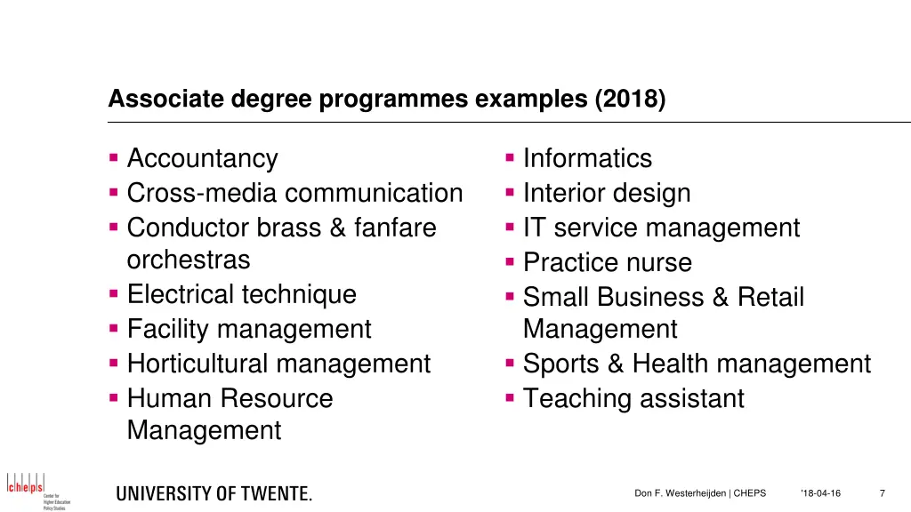 associate degree programmes examples 2018