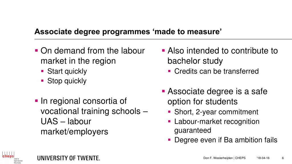 associate degree programmes made to measure