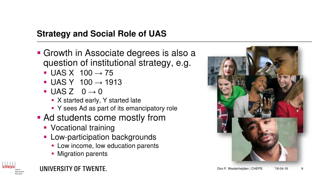 strategy and social role of uas