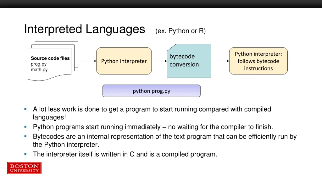 interpreted languages ex python or r