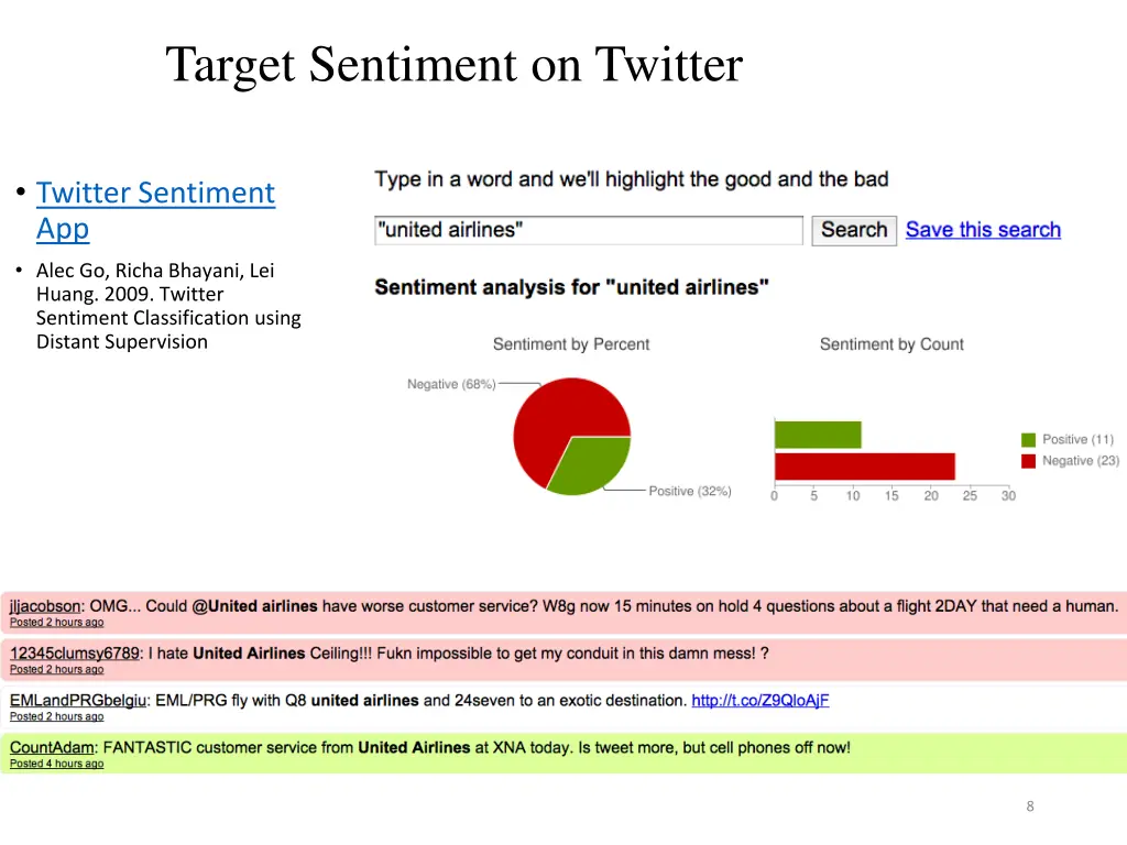 target sentiment on twitter