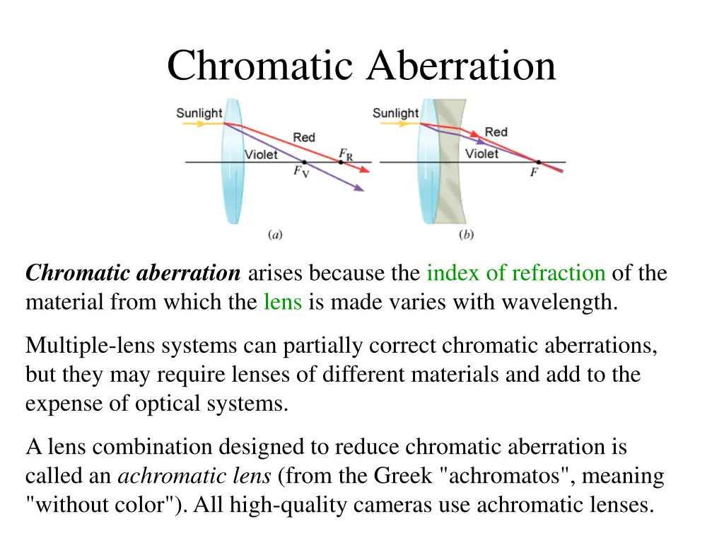 chromatic aberration