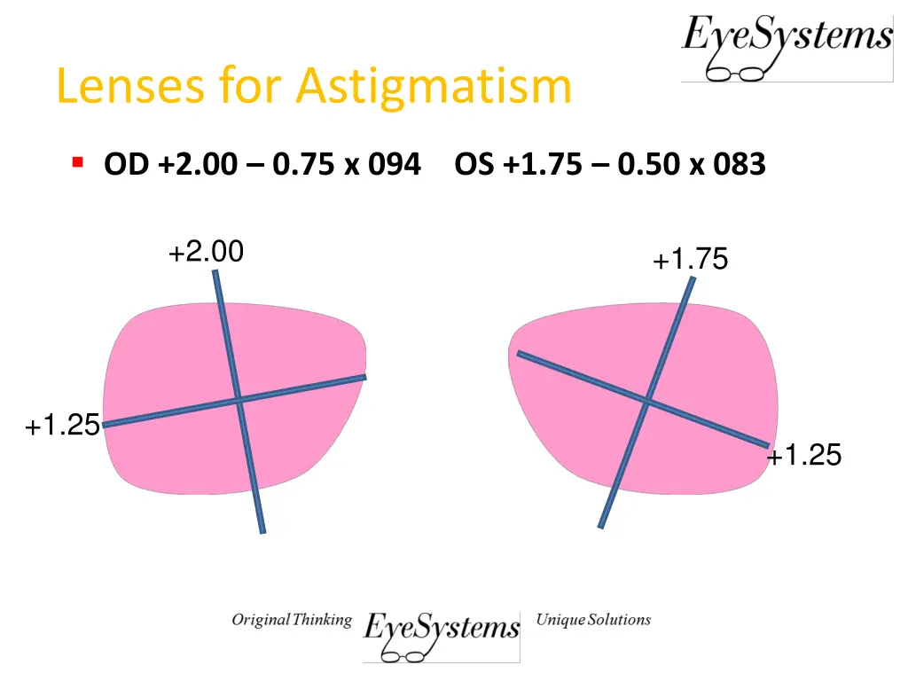 lenses for astigmatism 1