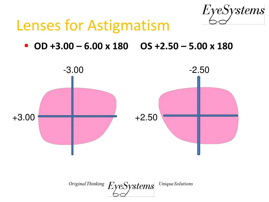 lenses for astigmatism 10