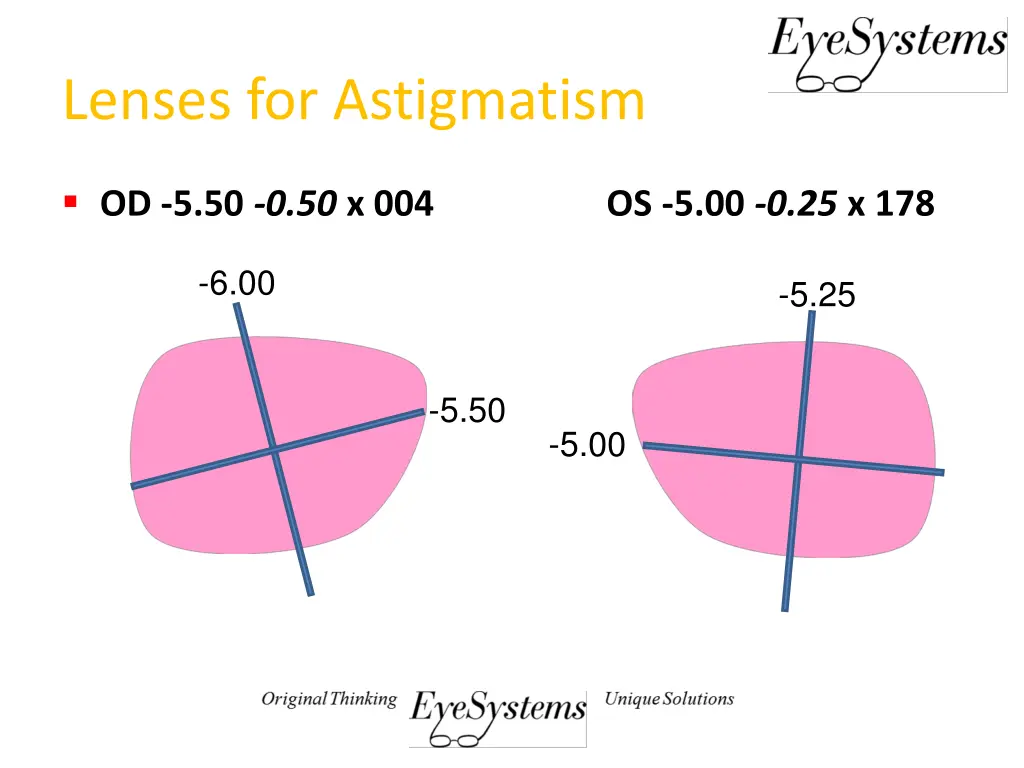 lenses for astigmatism 4