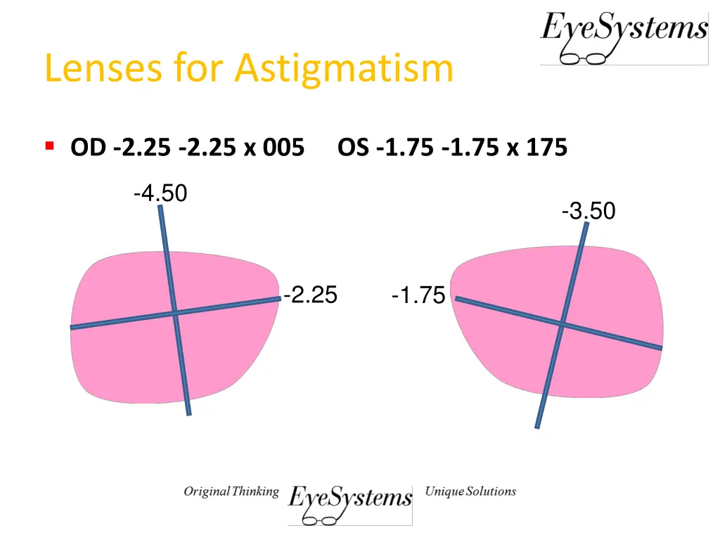 lenses for astigmatism 7