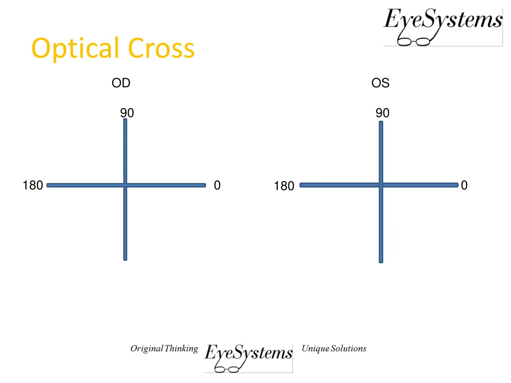 optical cross