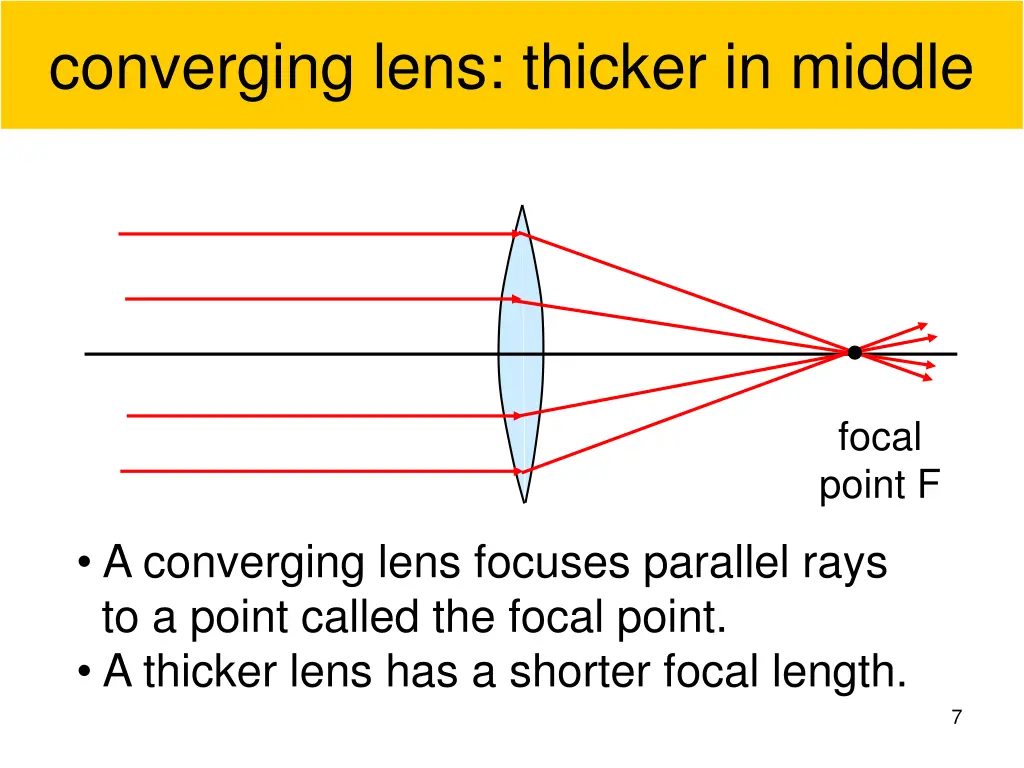 converging lens thicker in middle