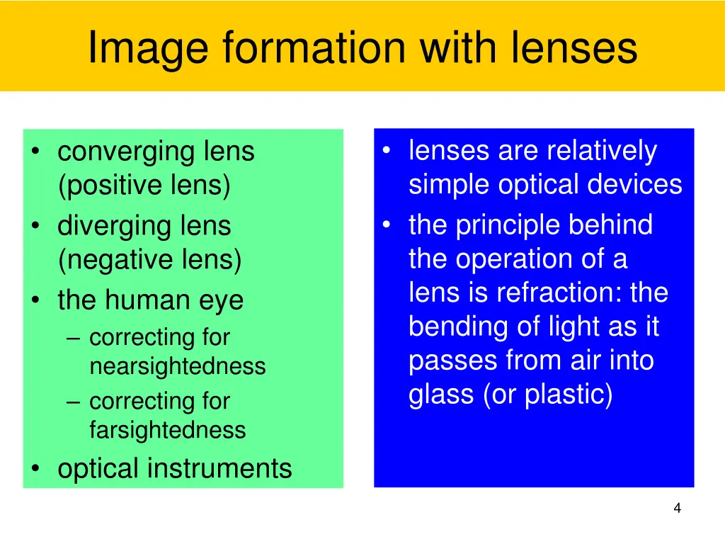 image formation with lenses