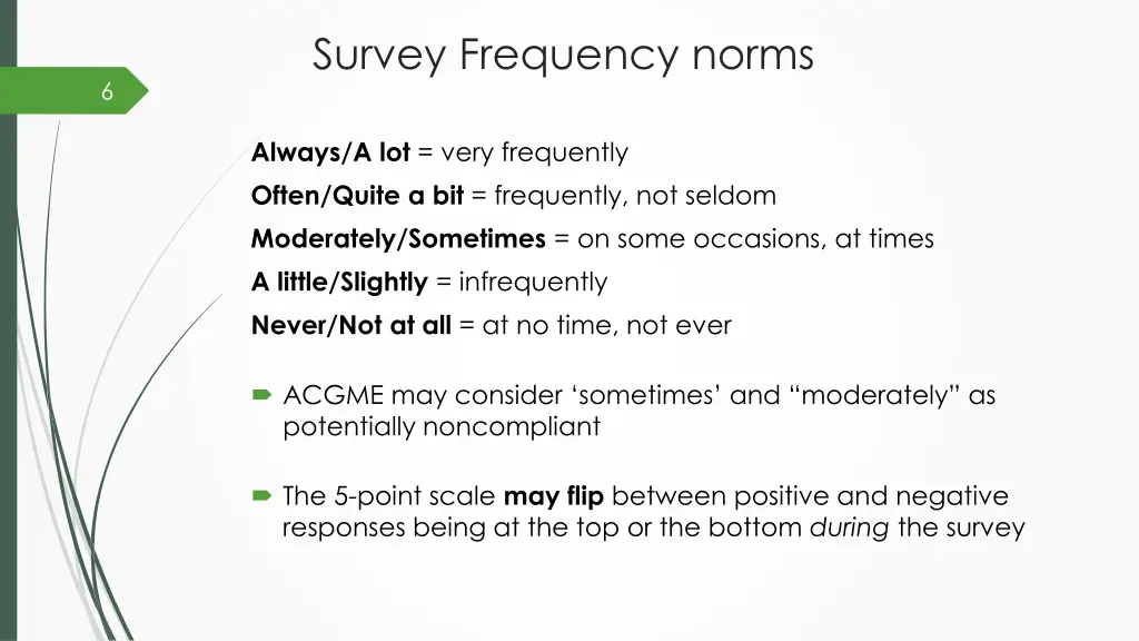 survey frequency norms