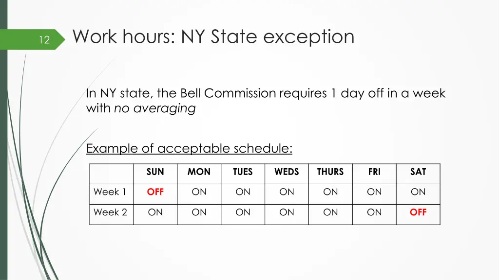 work hours ny state exception