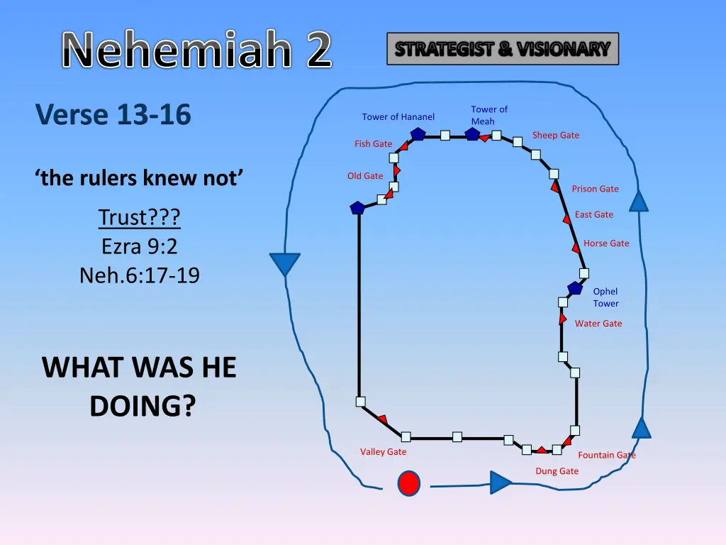 nehemiah 2 2