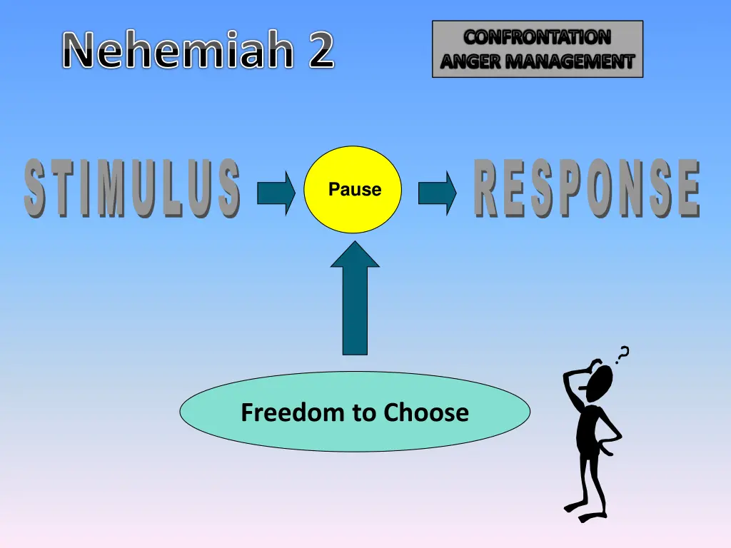 nehemiah 2 7